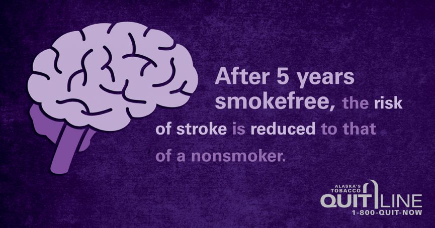 After 5 years smokefree, the risk of stroke is reduced to that of a nonsmoker.
