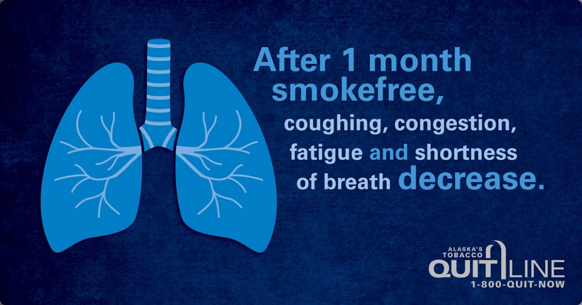 After 1 month smokefree, coughing, congestion, fatigue and shortness of breath decrease.