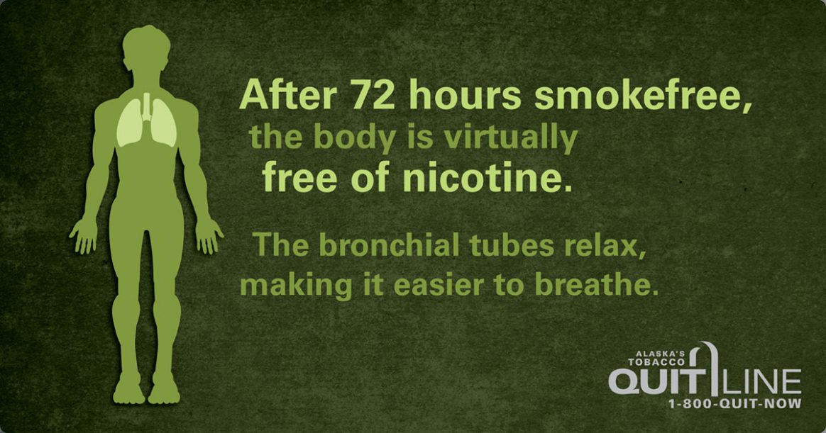 After 72 hours smokefree, the body is virtually free of nicotine.