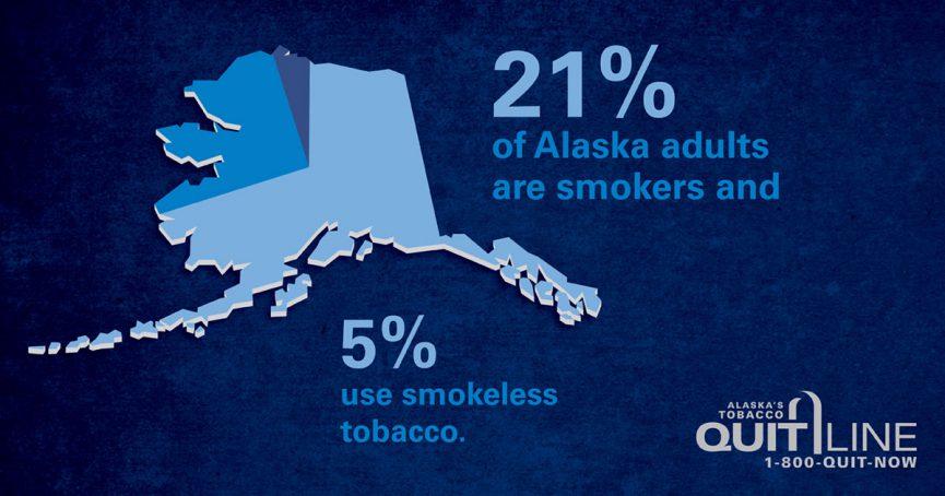 21% of Alaska adults are smokers and 5% use smokeless tobacco.