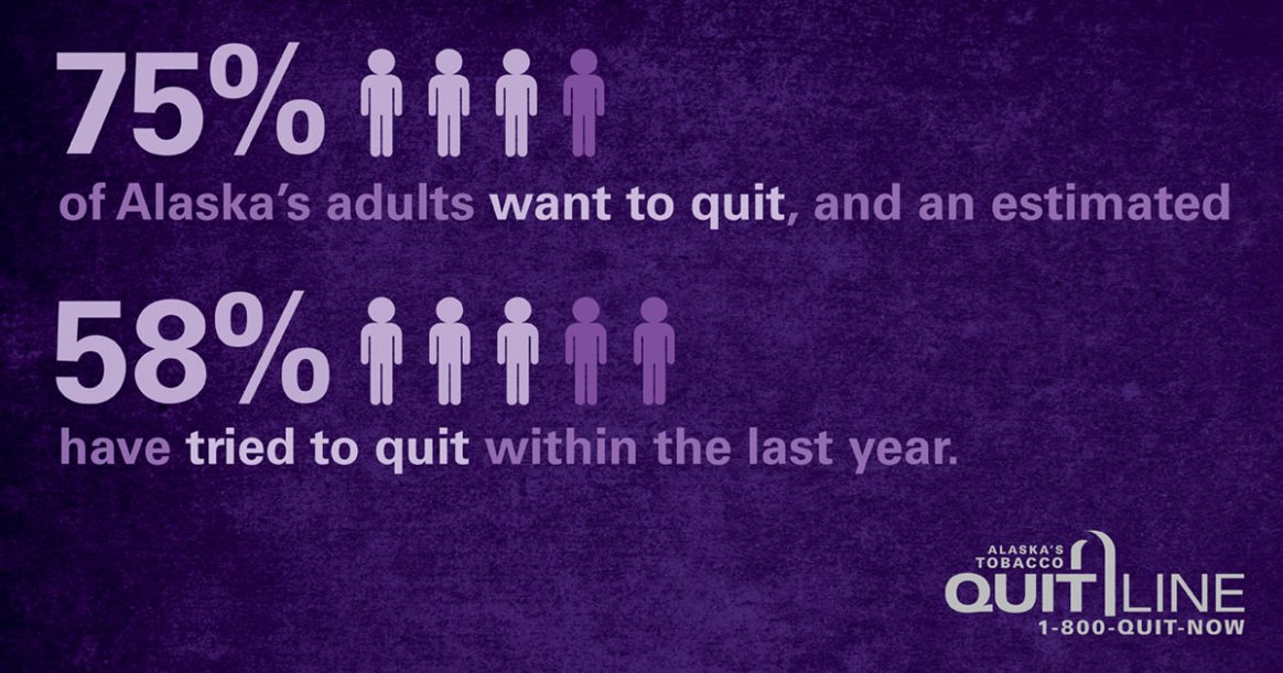 75% of Alaska's adults want to quit