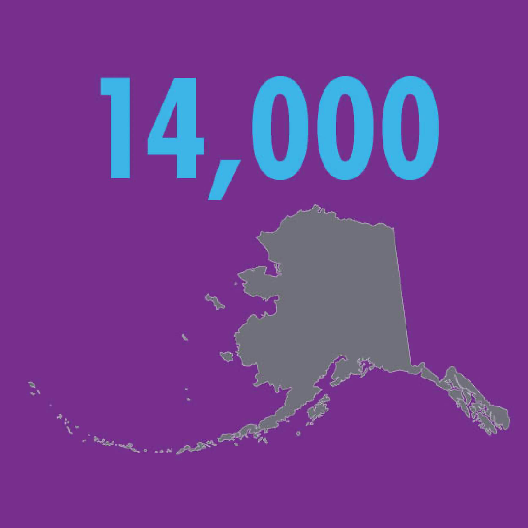Outline of Alaska with the number 14,000
