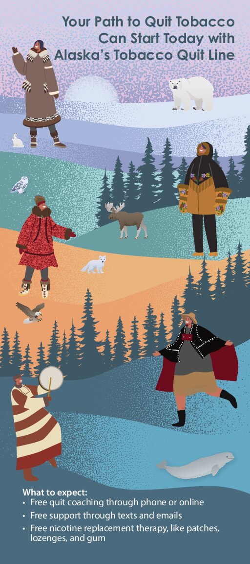 Rack card with the words: Your path to Quit Tobacco Can Start today. Illustrations of  trees, wild animals, and people wearing traditional Alaska Native clothes from different regions.
