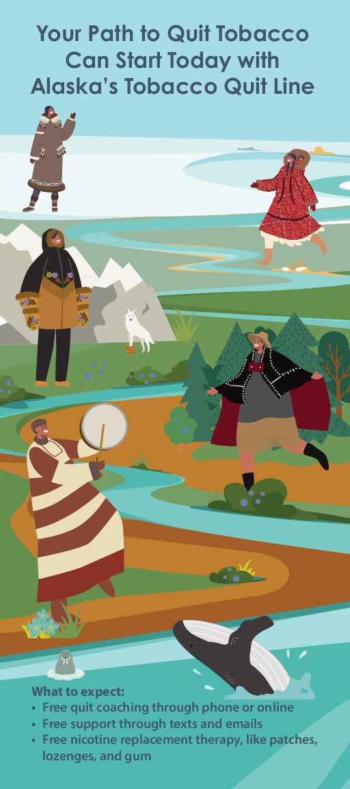 Rack card with the words: Your path to Quit Tobacco Can Start today. Illustrations of rivers, oceans, aquatic animals, and people wearing traditional Alaska Native clothes from different regions. 
