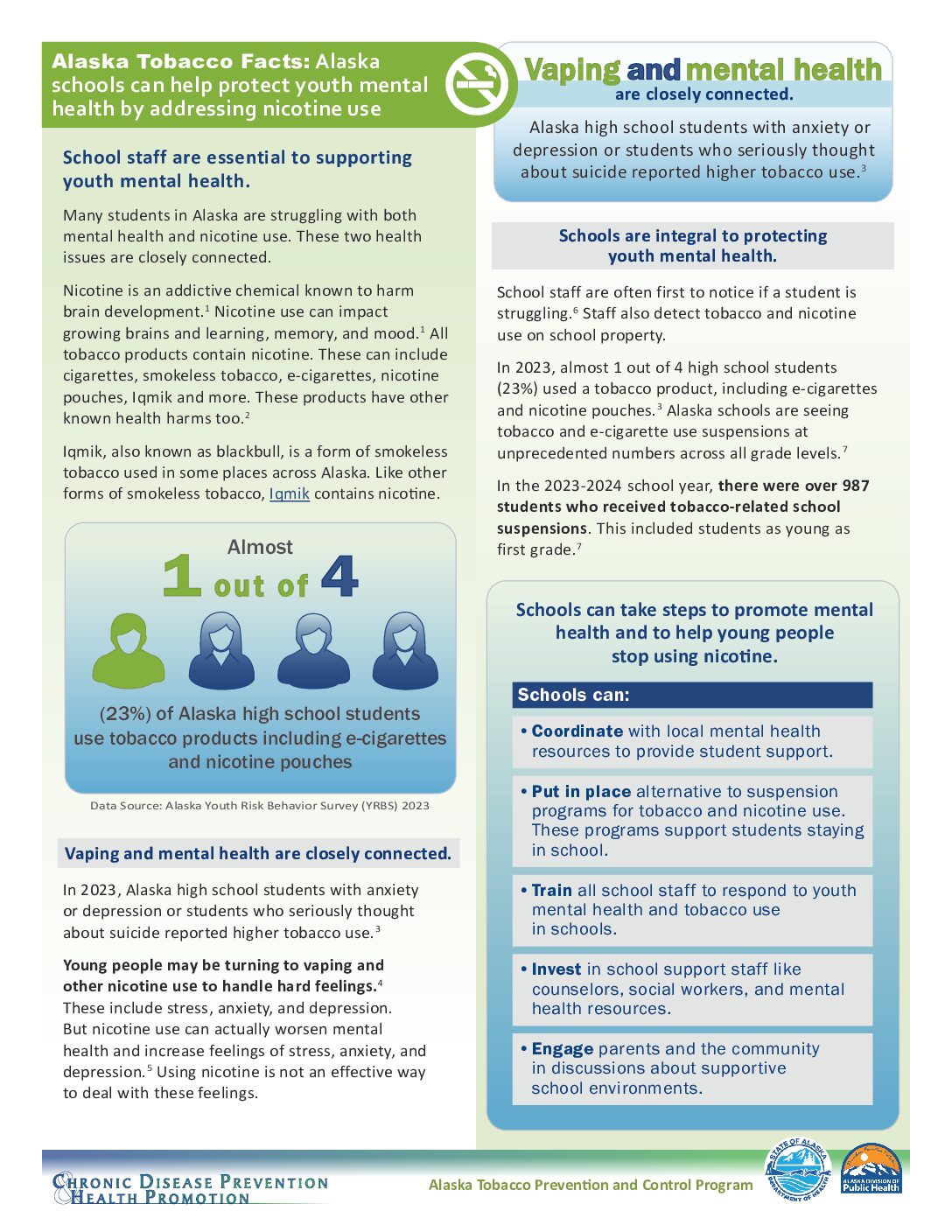 Image of front of AK Tobacco Facts: Nicotine and Youth Mental Health factsheet